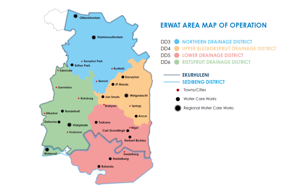 ERWAT Drainage Districts